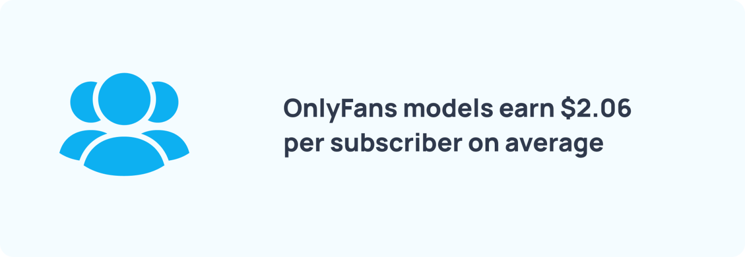 OnlyFans Statistics for 2026 - Earnings, Creators, Revenue