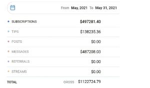 OnlyFans Taxes and Payments Guide (US, UK, EU) – What Creators Must Know